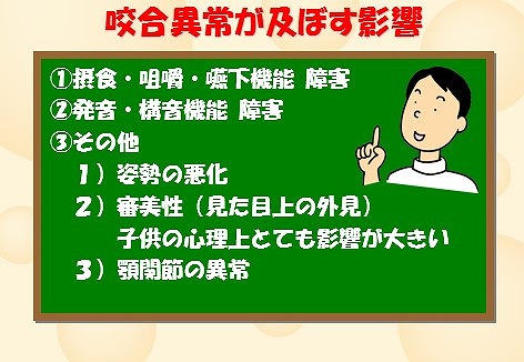 現品限り一斉値下げ！ 咀嚼障害・咬合異常 歯科補綴 1 健康/医学 - ny